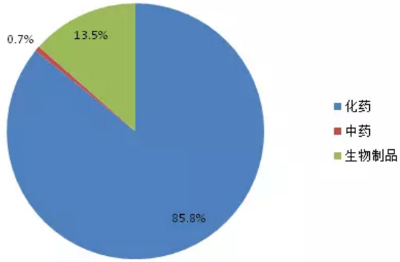 yy易游(中国)体育-米乐官方网站
