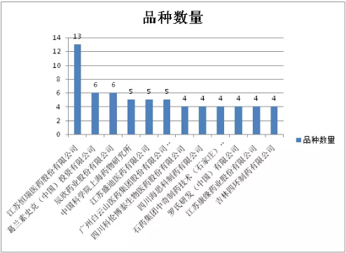 yy易游(中国)体育-米乐官方网站