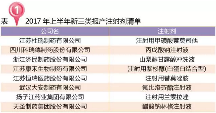 yy易游(中国)体育-米乐官方网站