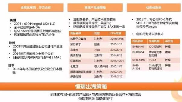 yy易游(中国)体育-米乐官方网站