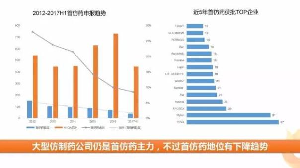 yy易游(中国)体育-米乐官方网站