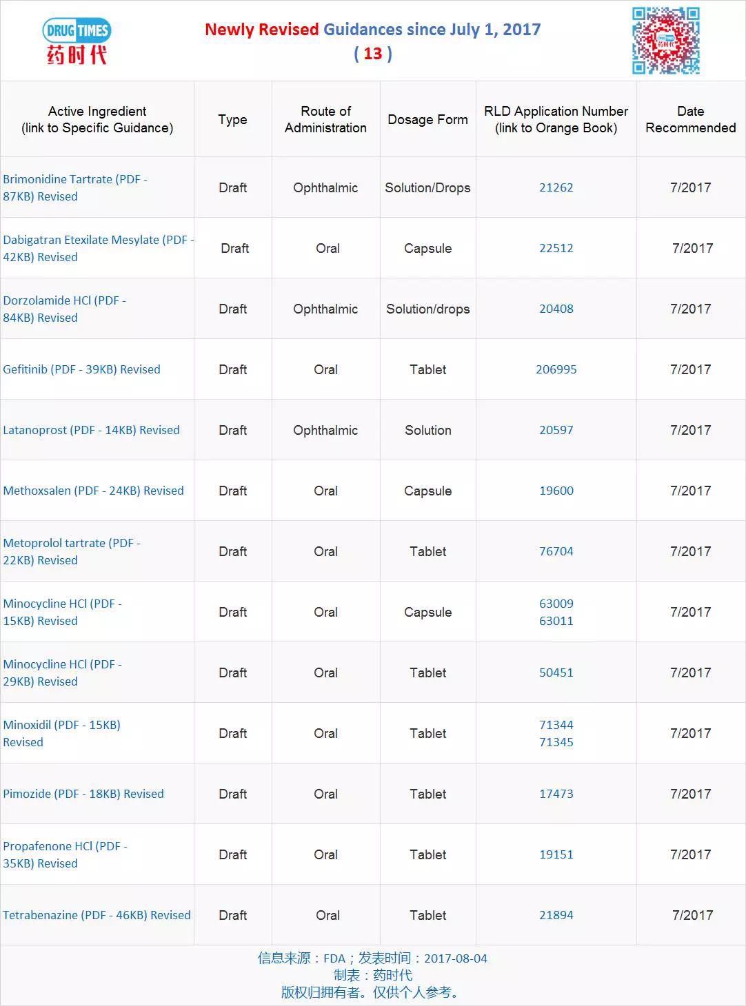 yy易游(中国)体育-米乐官方网站