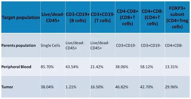 yy易游(中国)体育-米乐官方网站