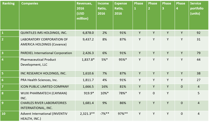 yy易游(中国)体育-米乐官方网站
