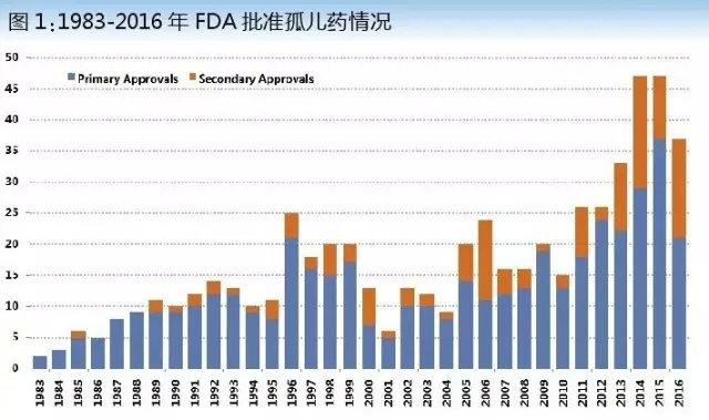 yy易游(中国)体育-米乐官方网站