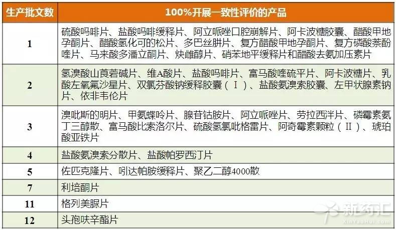 yy易游(中国)体育-米乐官方网站