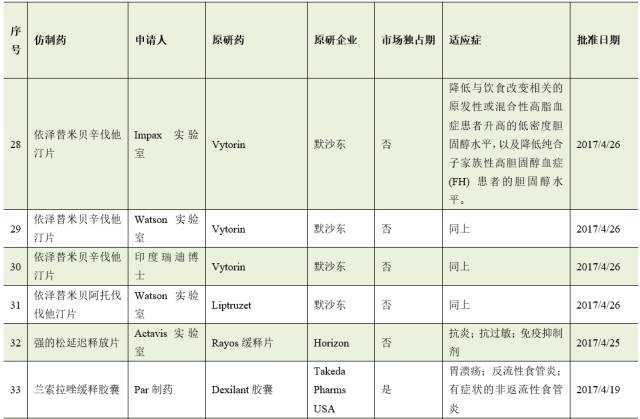 yy易游(中国)体育-米乐官方网站