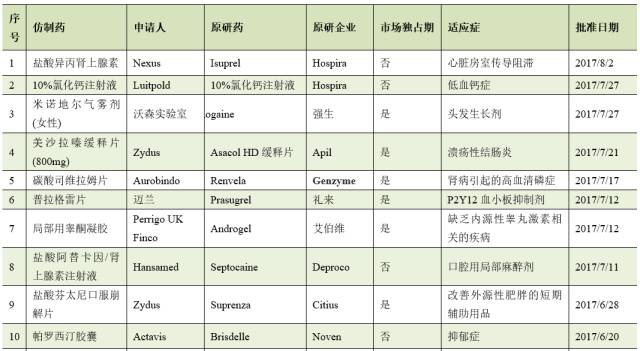 yy易游(中国)体育-米乐官方网站