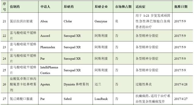 yy易游(中国)体育-米乐官方网站