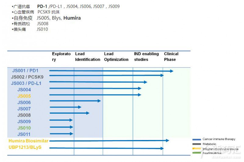 yy易游(中国)体育-米乐官方网站
