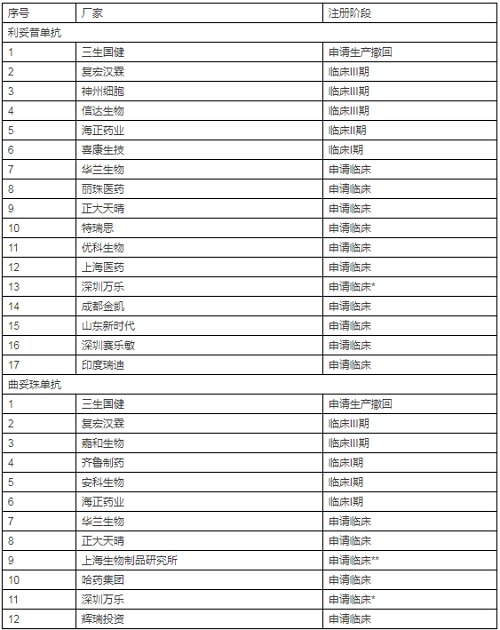 yy易游(中国)体育-米乐官方网站