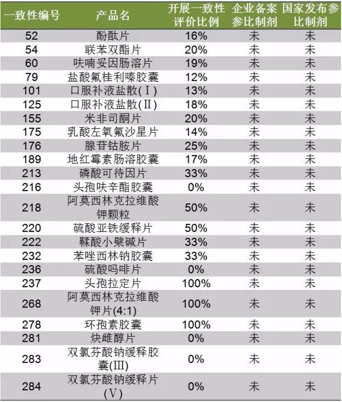 yy易游(中国)体育-米乐官方网站