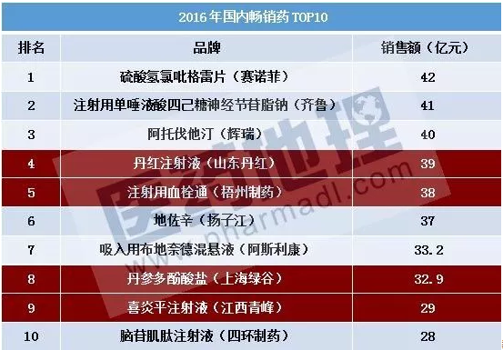 yy易游(中国)体育-米乐官方网站