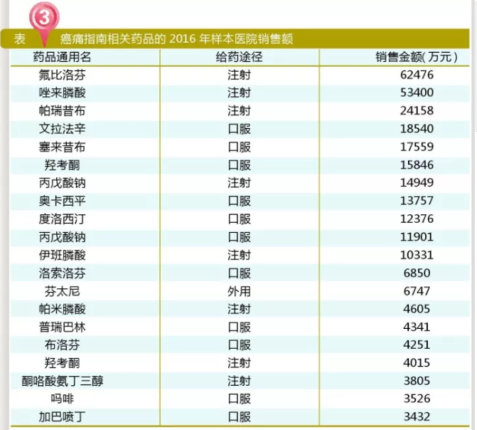 yy易游(中国)体育-米乐官方网站