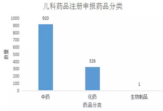 yy易游(中国)体育-米乐官方网站