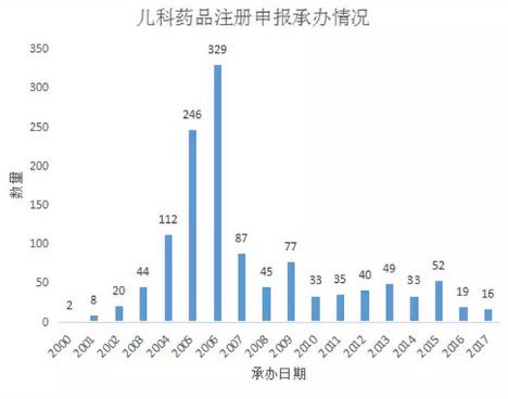 yy易游(中国)体育-米乐官方网站