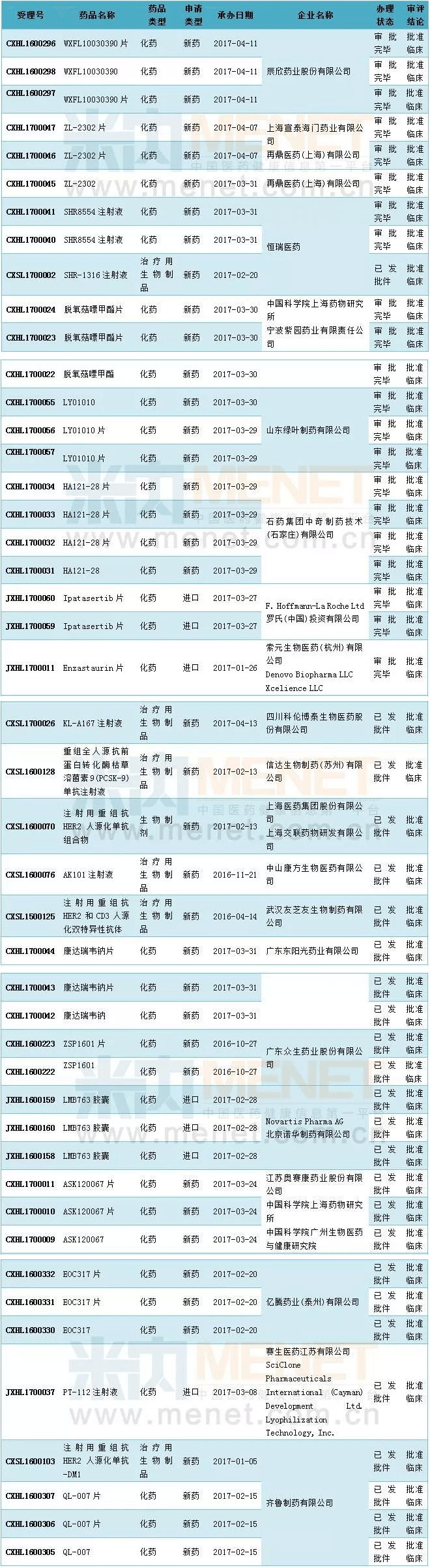 yy易游(中国)体育-米乐官方网站