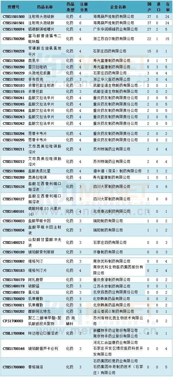 yy易游(中国)体育-米乐官方网站