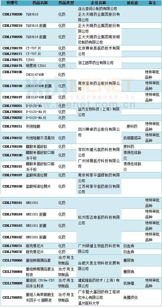 yy易游(中国)体育-米乐官方网站