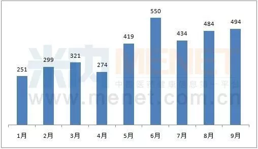 yy易游(中国)体育-米乐官方网站