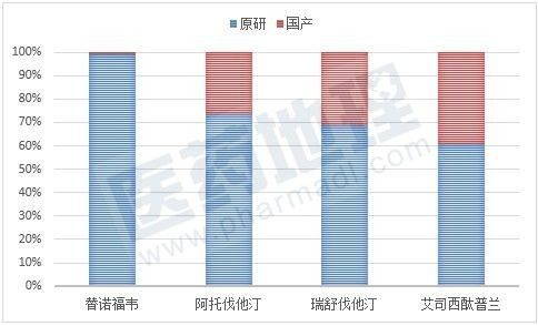 yy易游(中国)体育-米乐官方网站
