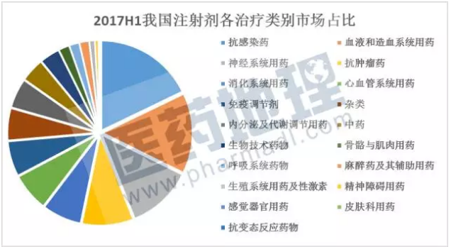 yy易游(中国)体育-米乐官方网站