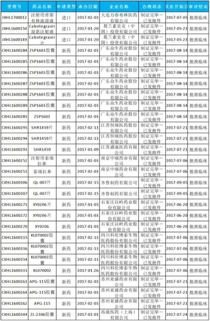 yy易游(中国)体育-米乐官方网站