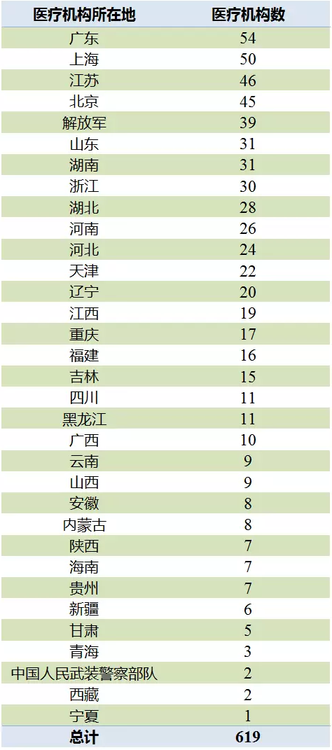 yy易游(中国)体育-米乐官方网站