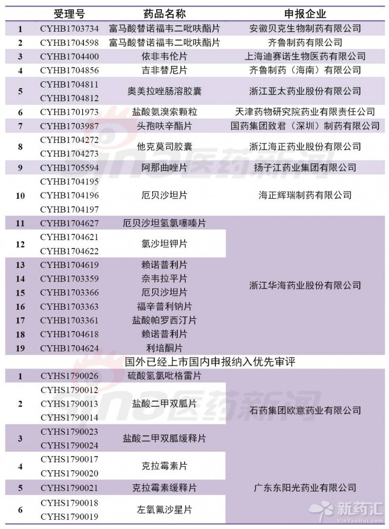 yy易游(中国)体育-米乐官方网站