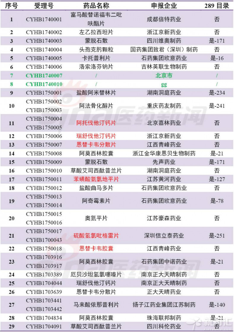 yy易游(中国)体育-米乐官方网站