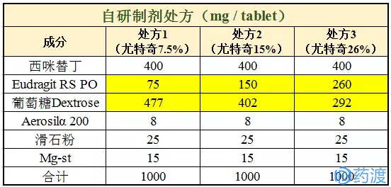 yy易游(中国)体育-米乐官方网站