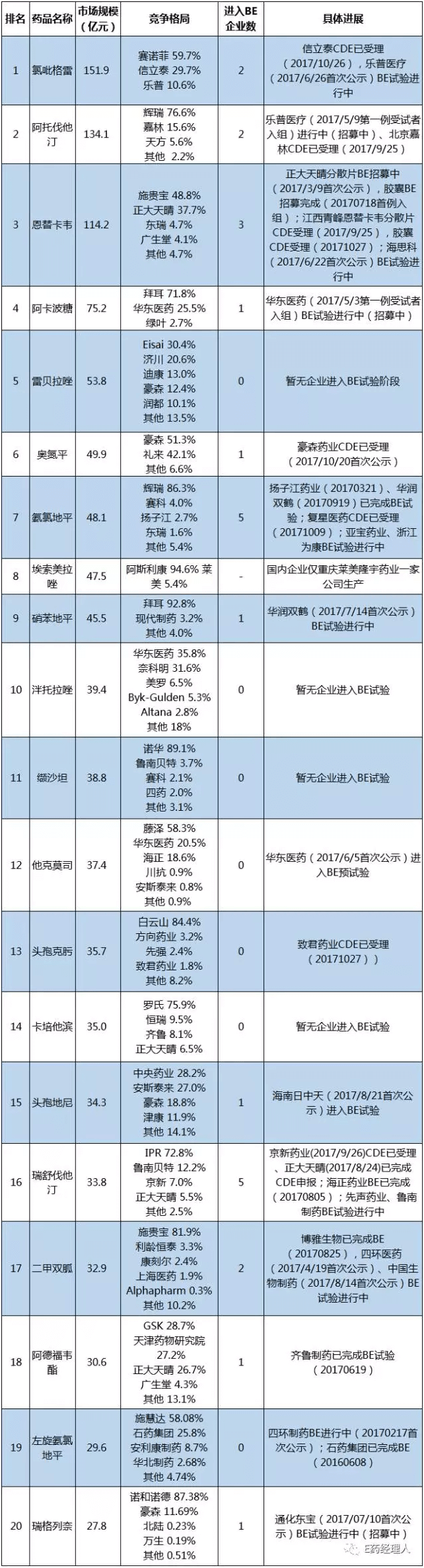 yy易游(中国)体育-米乐官方网站
