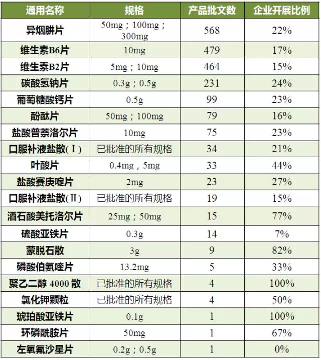yy易游(中国)体育-米乐官方网站