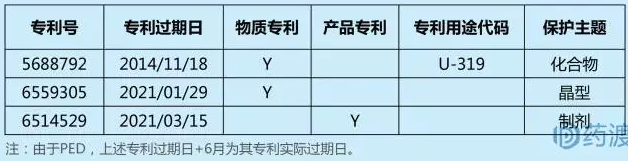 yy易游(中国)体育-米乐官方网站