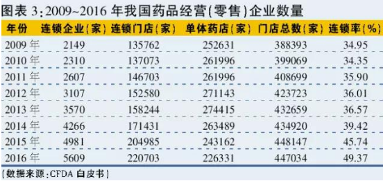 yy易游(中国)体育-米乐官方网站