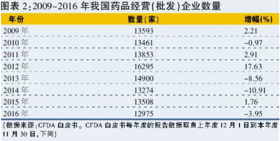 yy易游(中国)体育-米乐官方网站