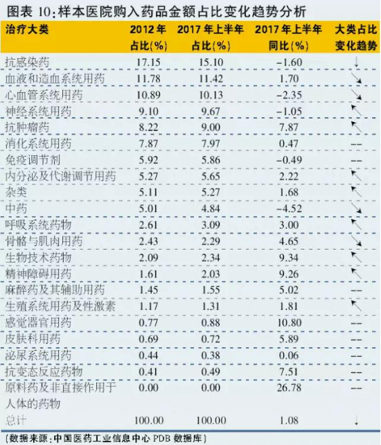 yy易游(中国)体育-米乐官方网站