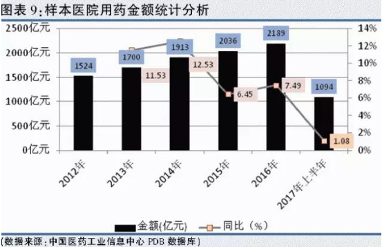 yy易游(中国)体育-米乐官方网站