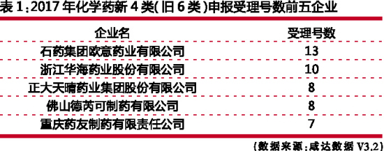 yy易游(中国)体育-米乐官方网站