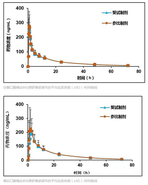 yy易游(中国)体育-米乐官方网站