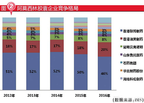 yy易游(中国)体育-米乐官方网站