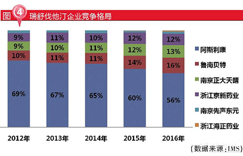 yy易游(中国)体育-米乐官方网站