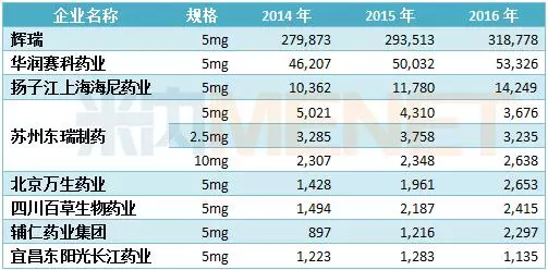 yy易游(中国)体育-米乐官方网站