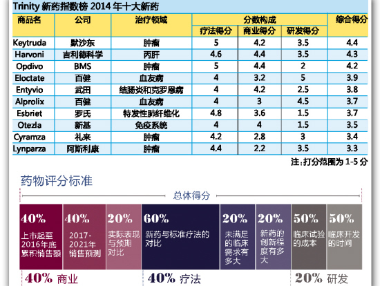 yy易游(中国)体育-米乐官方网站