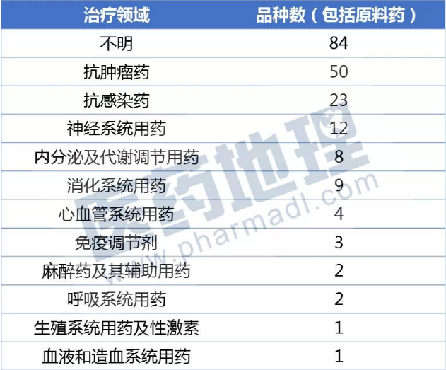 yy易游(中国)体育-米乐官方网站