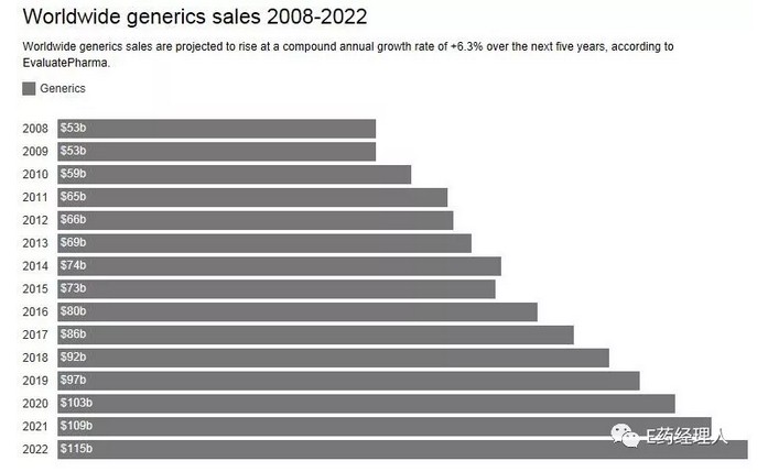 yy易游(中国)体育-米乐官方网站