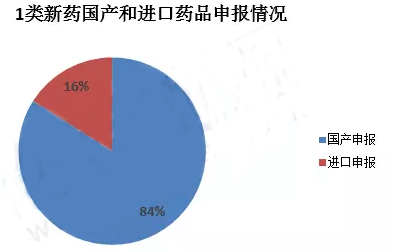 yy易游(中国)体育-米乐官方网站