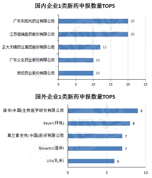 yy易游(中国)体育-米乐官方网站