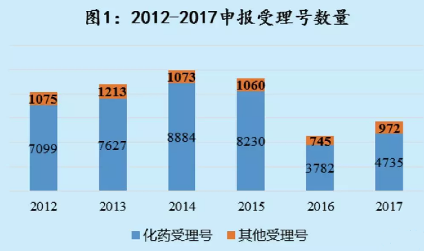 yy易游(中国)体育-米乐官方网站