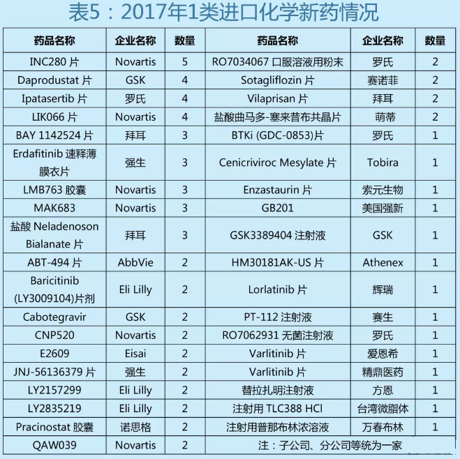 yy易游(中国)体育-米乐官方网站